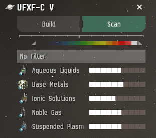 UF%20V